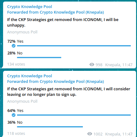 Poll in CKP Channel