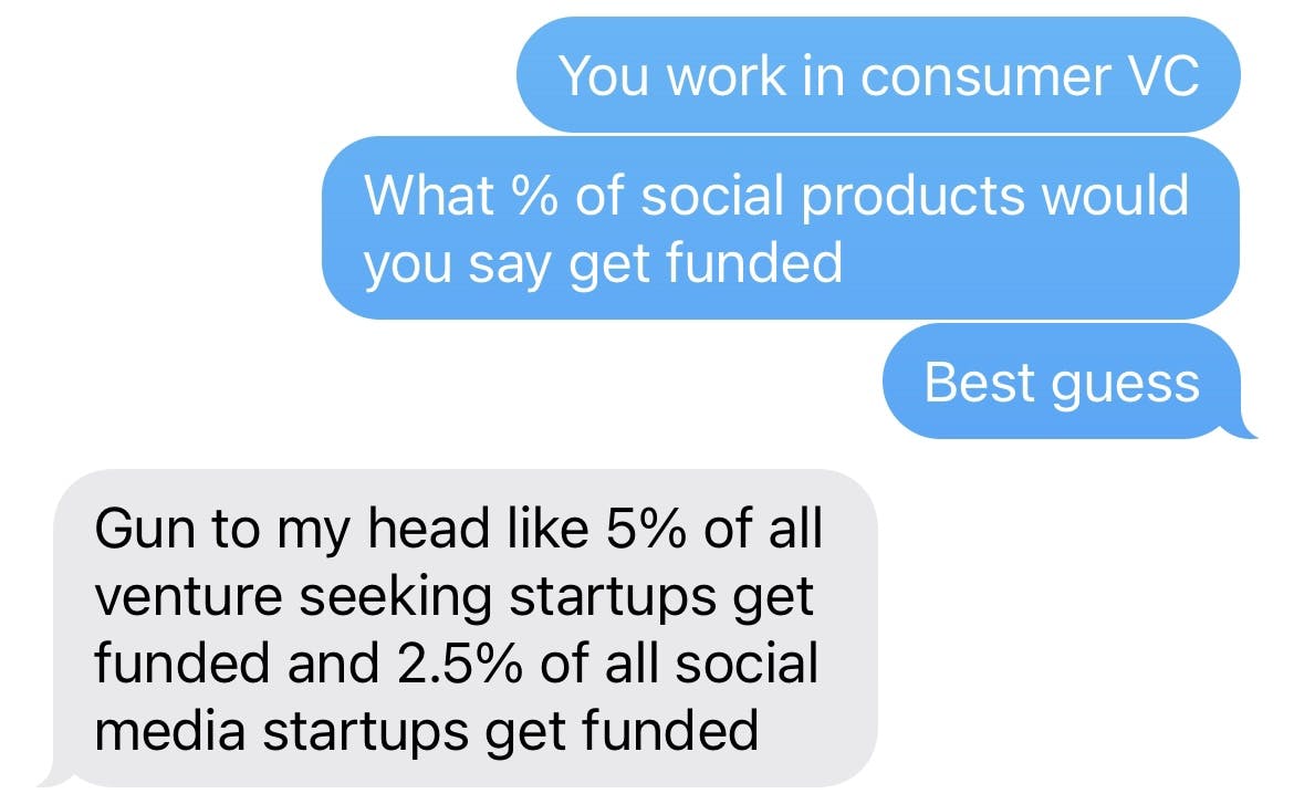 tl;dr - it’s hard to get VC funding in general, and especially hard for consumer social products