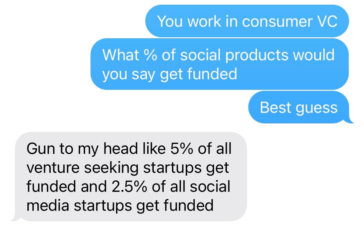 tl;dr - it’s hard to get VC funding in general, and especially hard for consumer social products