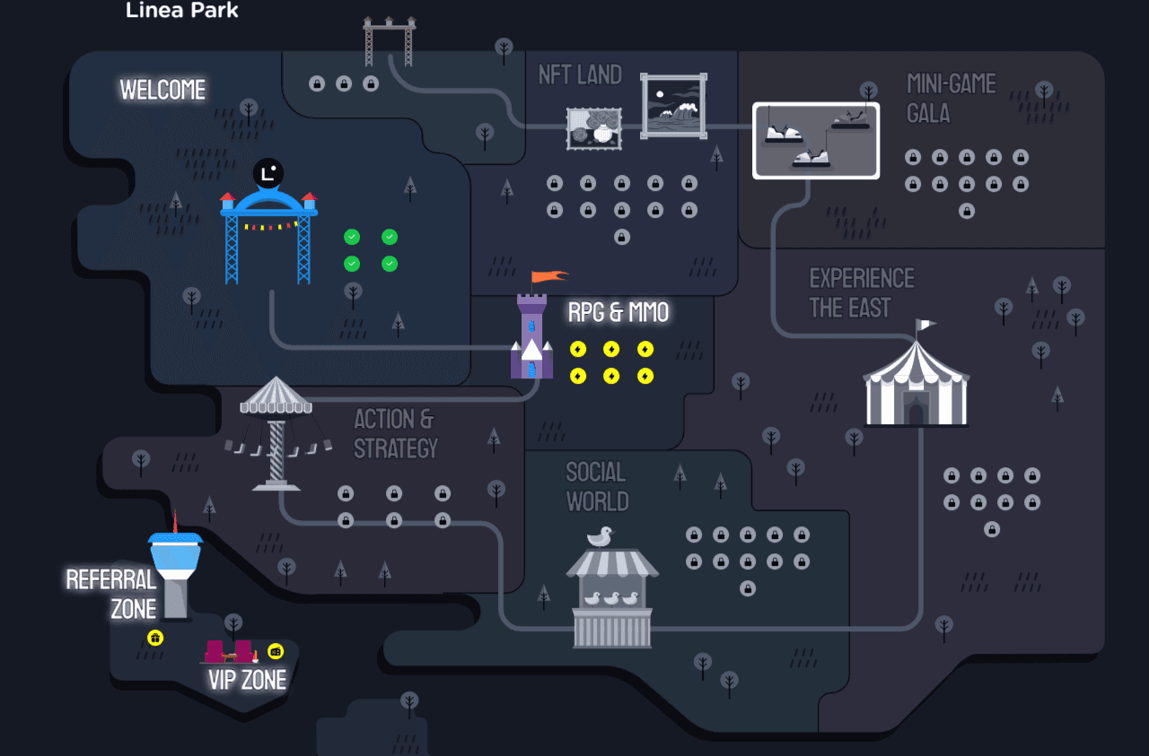 Linea Park Map