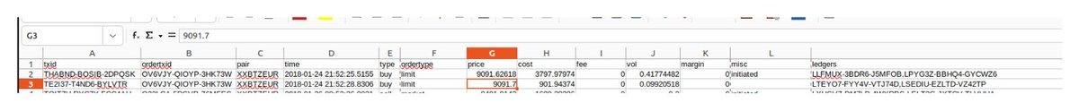 Order history export (CSV)