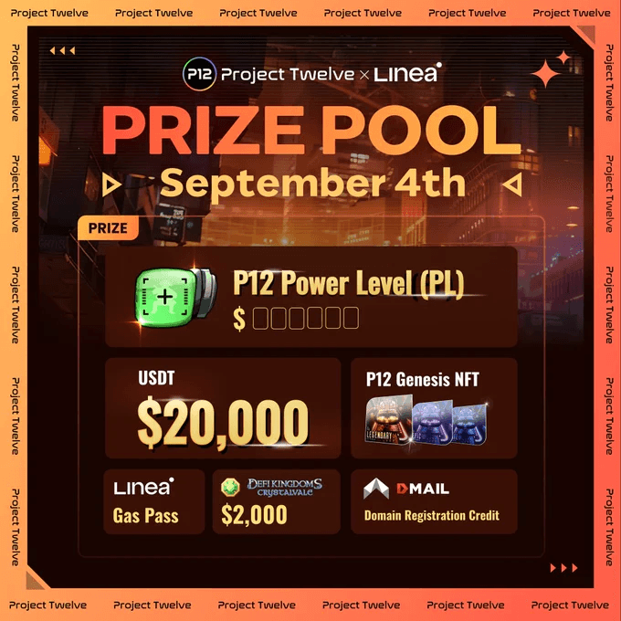 Prize Pool