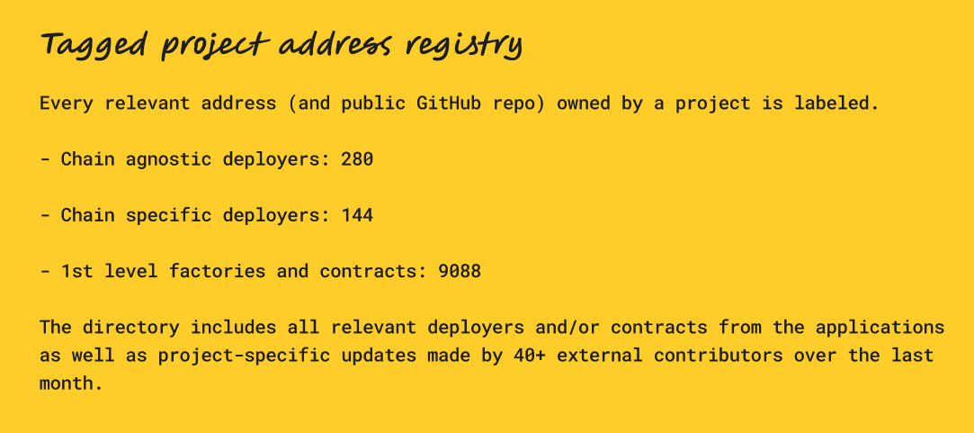 Addresses tagged for RF4 projects in OSS Directory