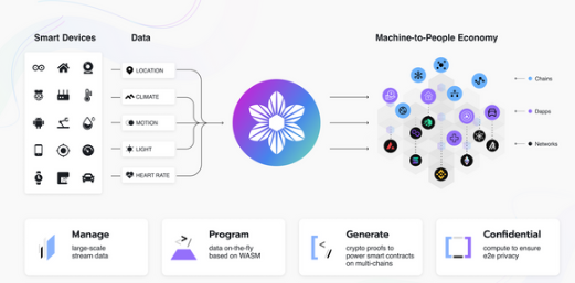 @iotex.io