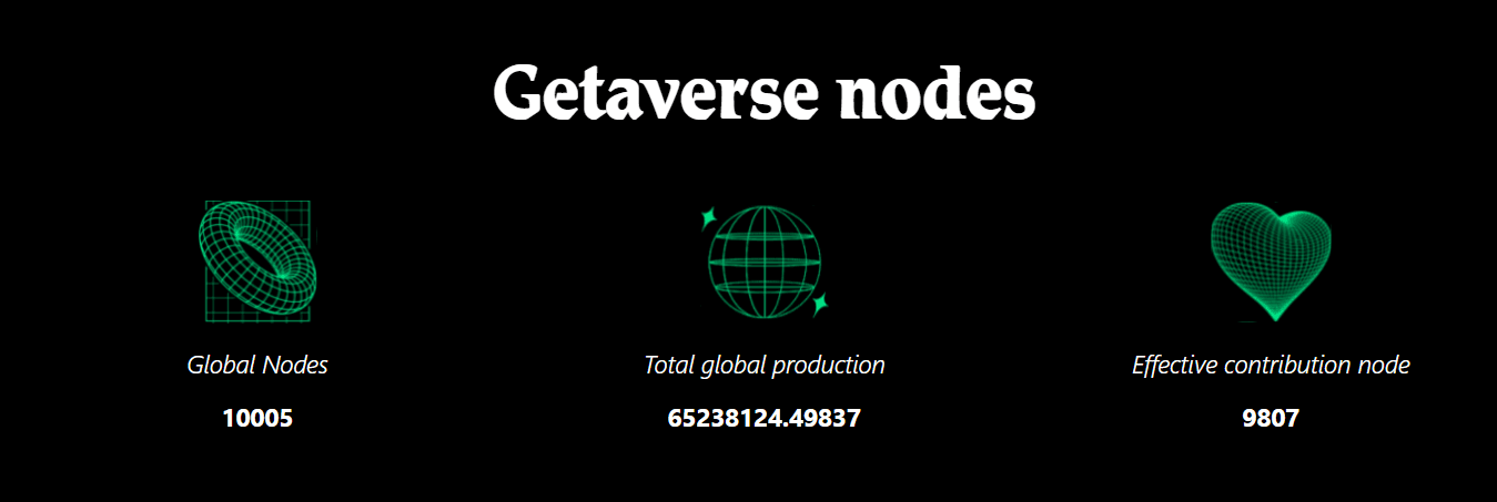 https://getaverses.com/mynodes