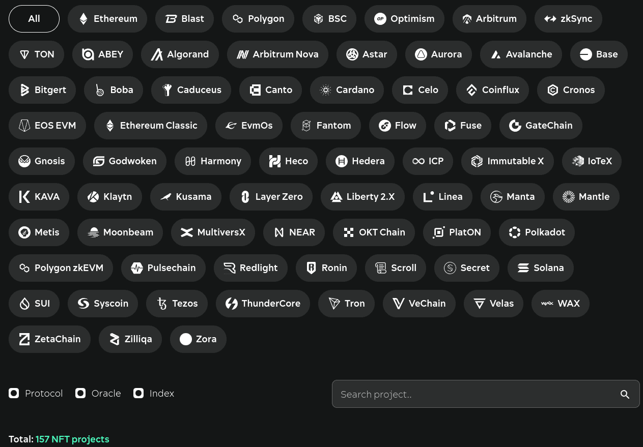 NFT2.0 aggregator network filter