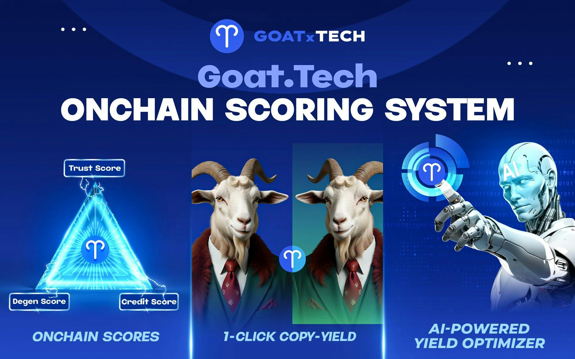 Goat.Tech - Onchain Scoring System