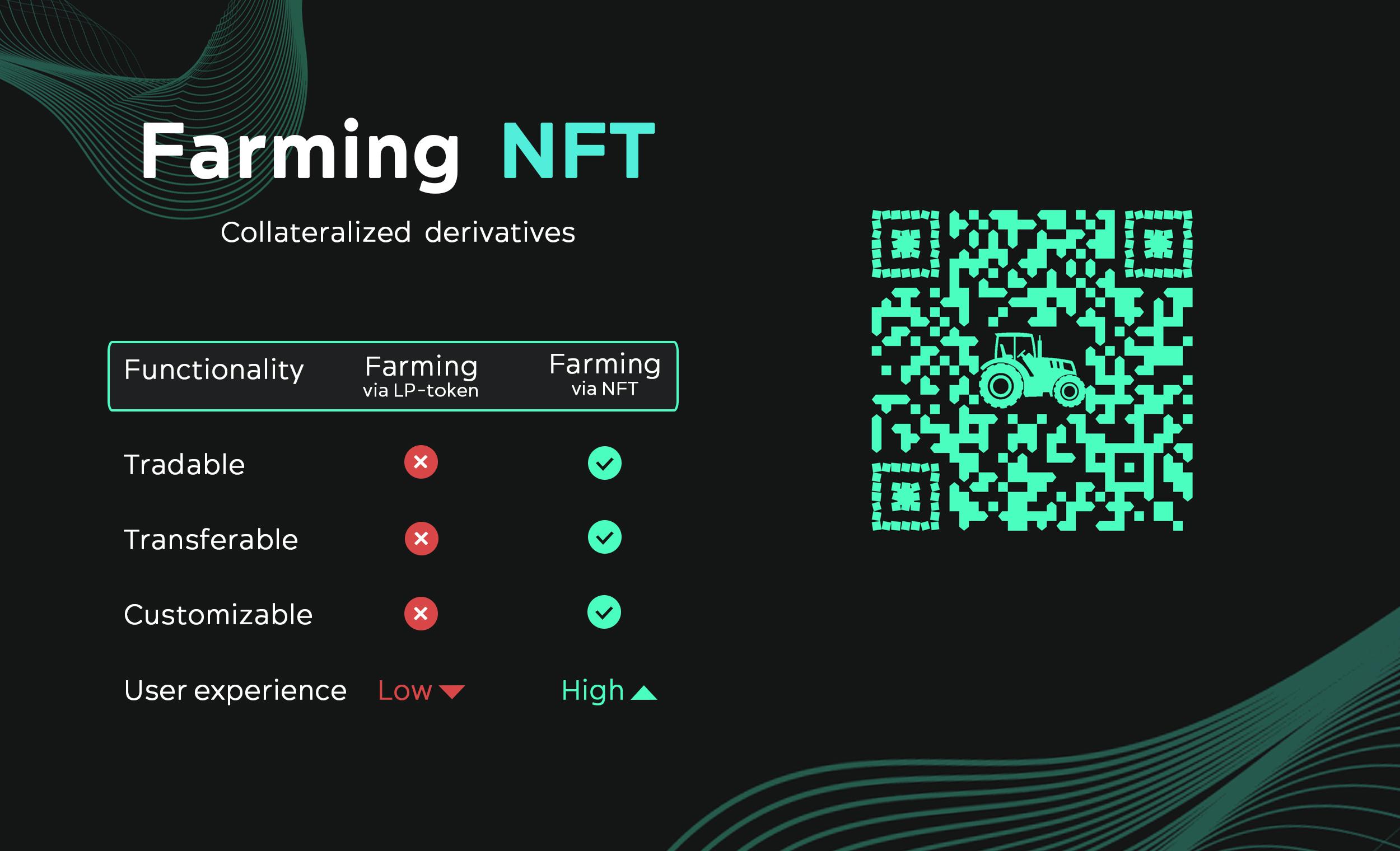 Liquid NFT Farming