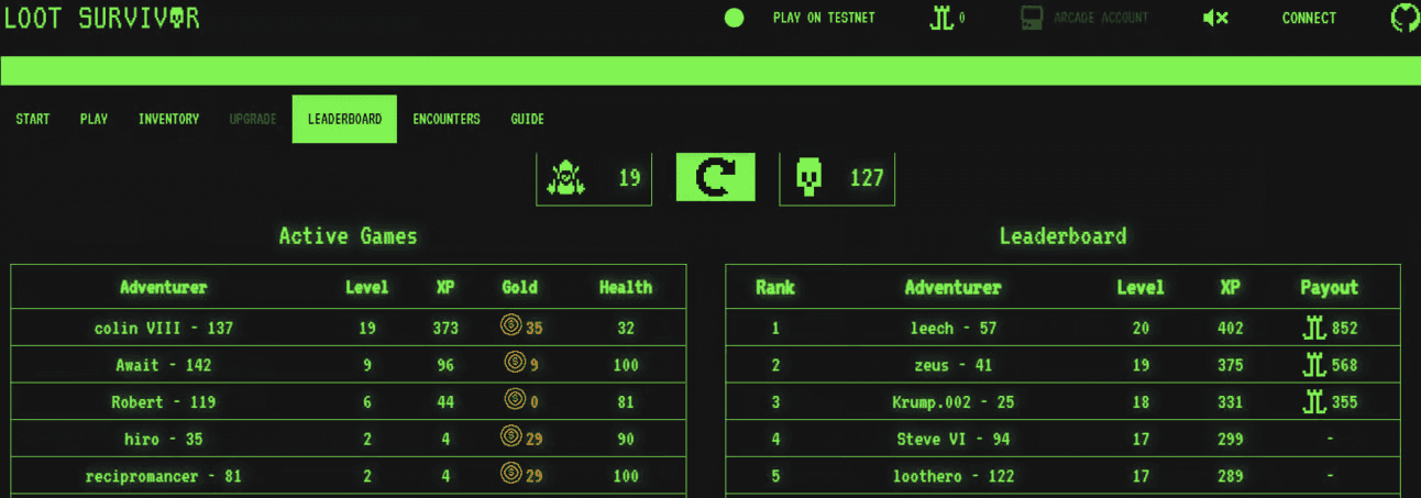 An example of indirect competition in the onchain arcade game Loot Survivor | Image Credit: Loot Survivor / Realms.World