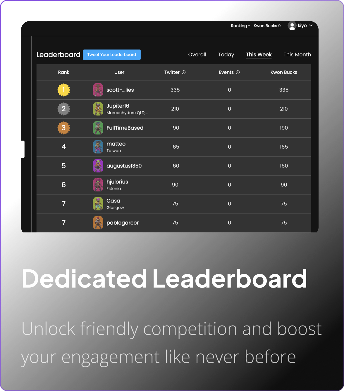 Fam's Leaderboard feature