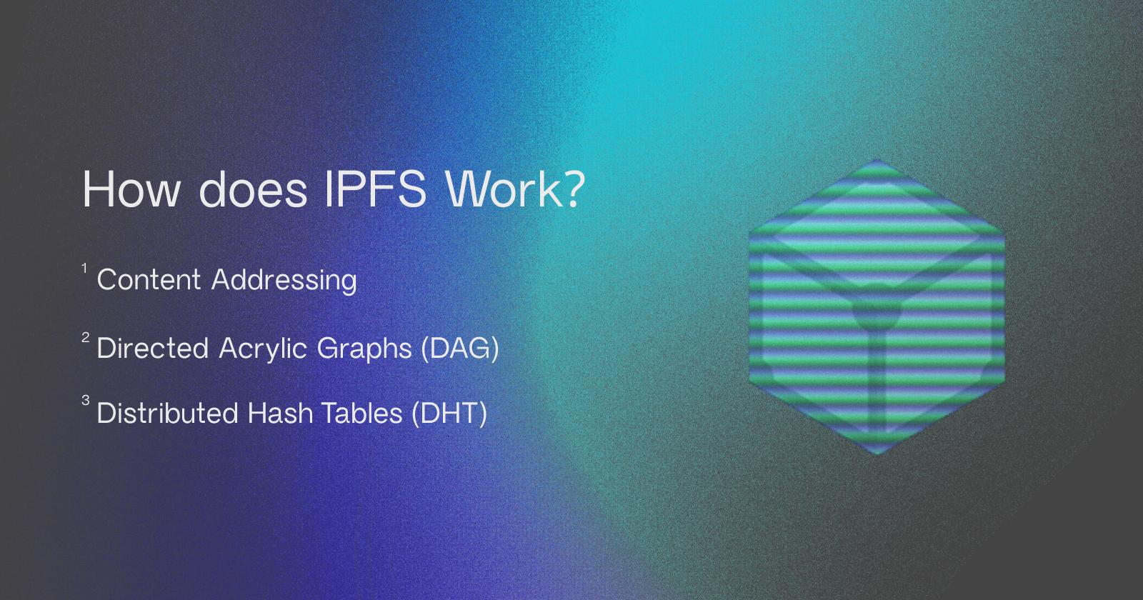 How IFPS works