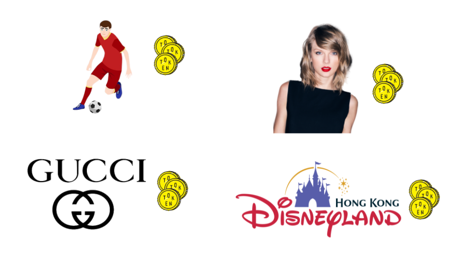 Gucci can create their own coin named GU coin, and Taylor Swift can have TAYLOR token,…