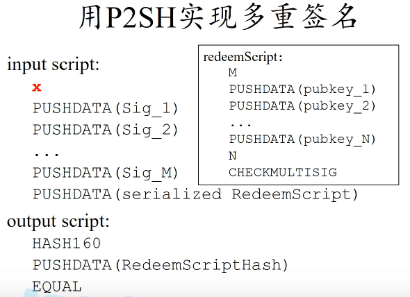 用P2SH实现多重签名