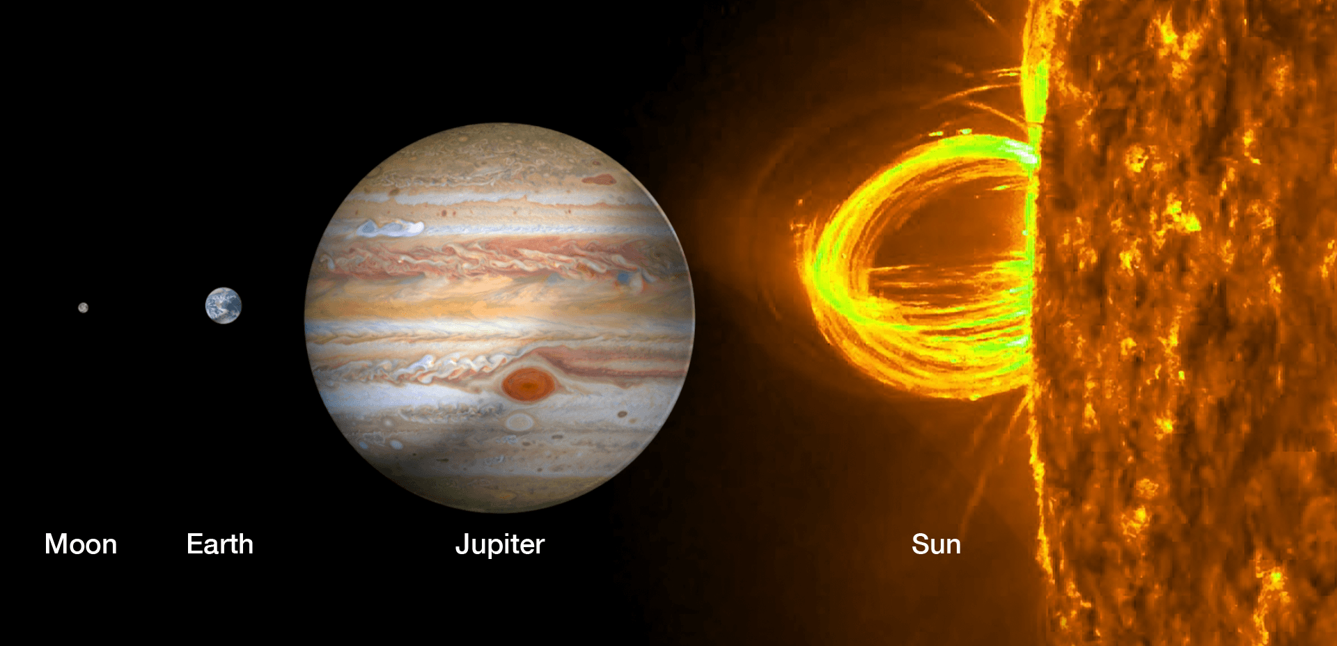 A single solar filament, which extends from its surface into space, are many times larger than our planet.