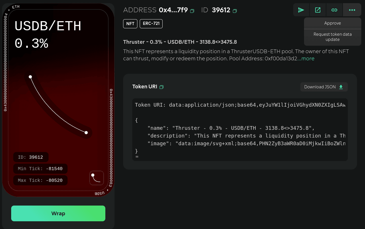 LP-NFT in Envelop NFT oracle