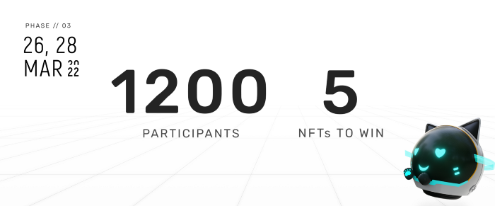 多达1200名参与者，角逐获得5个 NFT