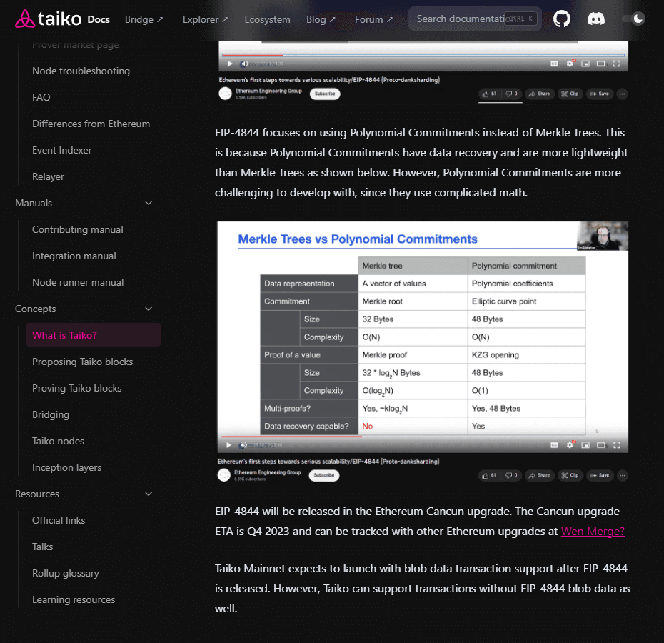 https://taiko.xyz/docs/concepts/overview