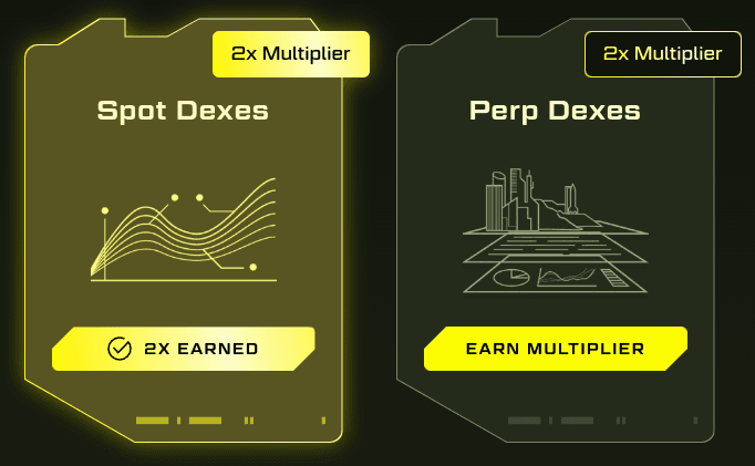 2x Multiplier for Blast points