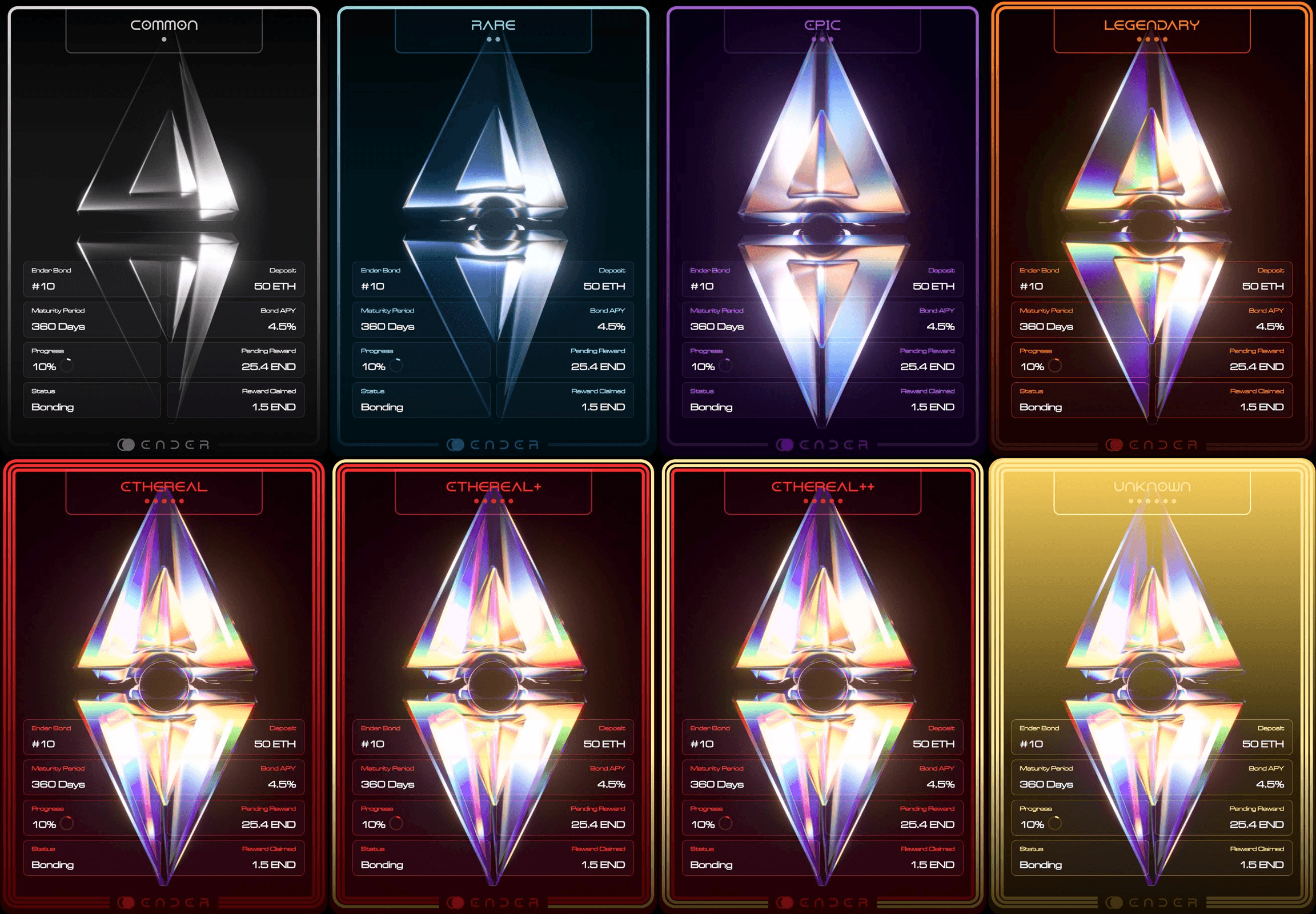 Each tier of rarity of the Ender Bond