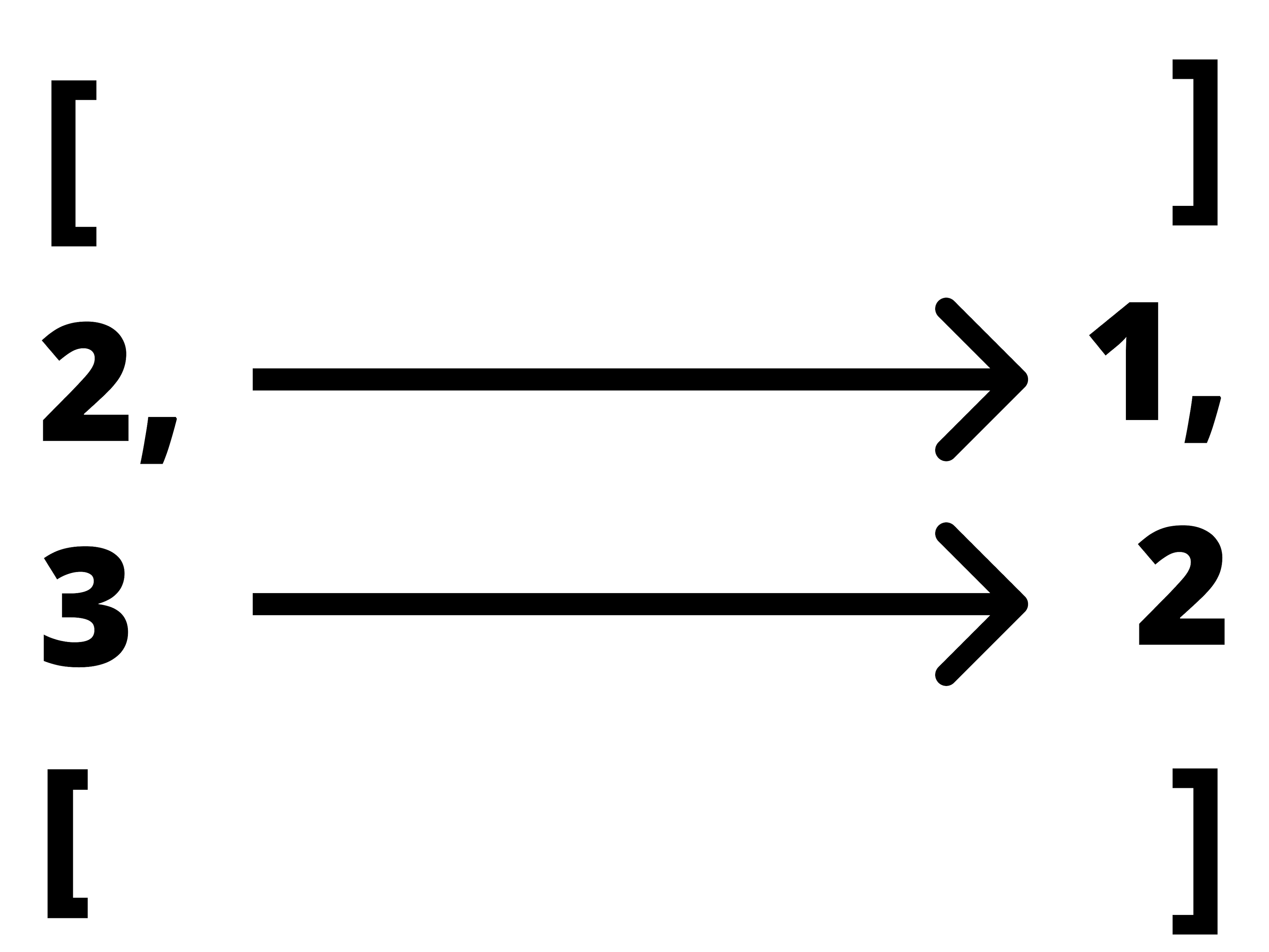 Diagram of how inputs and outputs flow