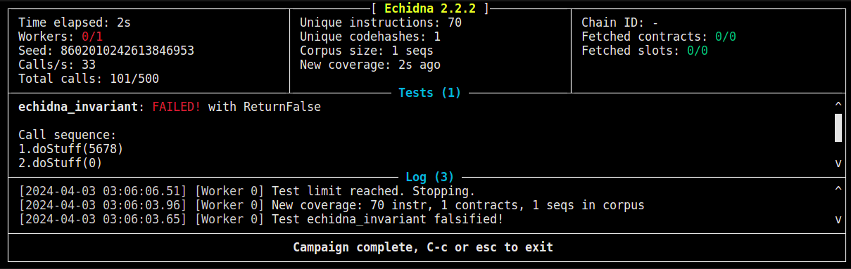 Equidna stateful fuzzing