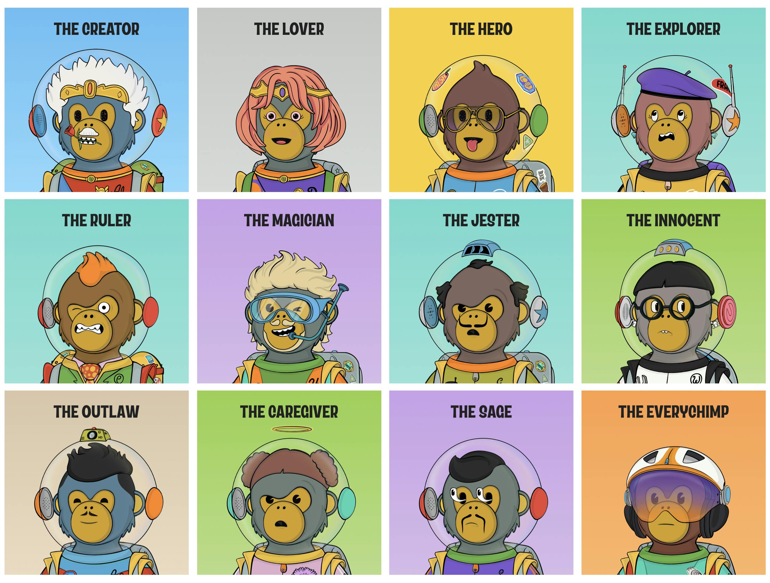 The 11 key characters and the everyday Astro are based on 12 archetypes 