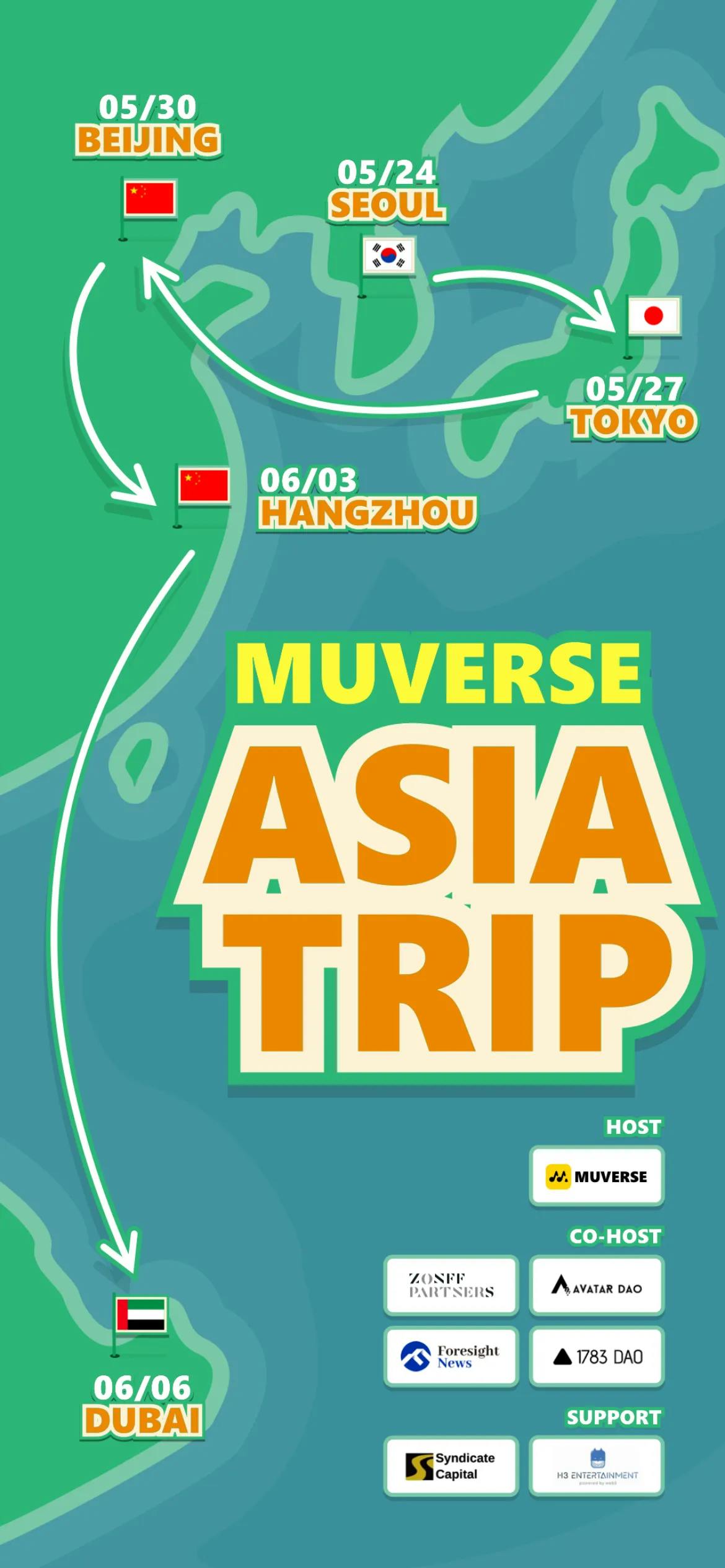 Muverse將舉行亞洲之旅，於韓國、日本、北京、杭州和杜拜舉辦一系列的線下聚會。