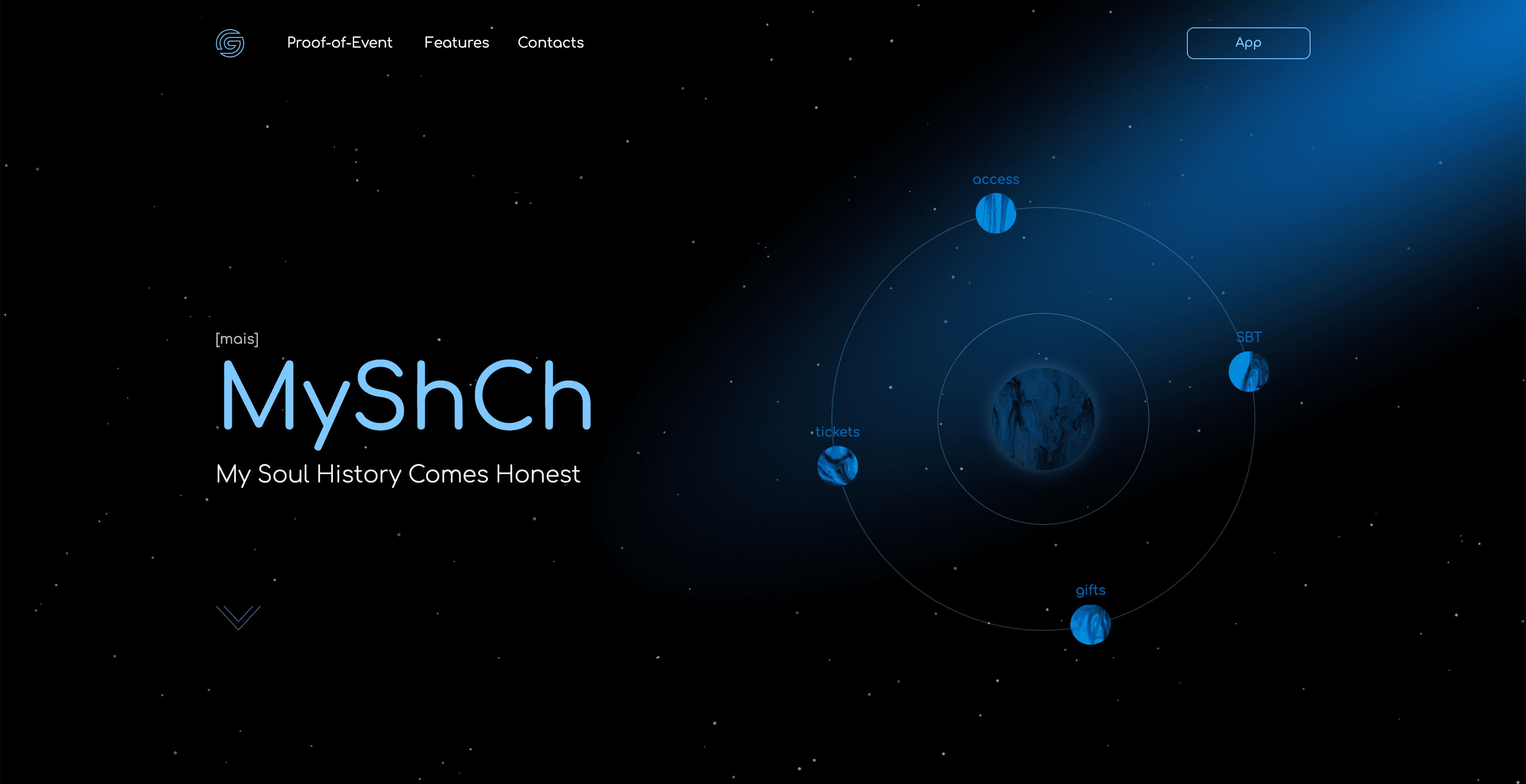 MyShCh.io