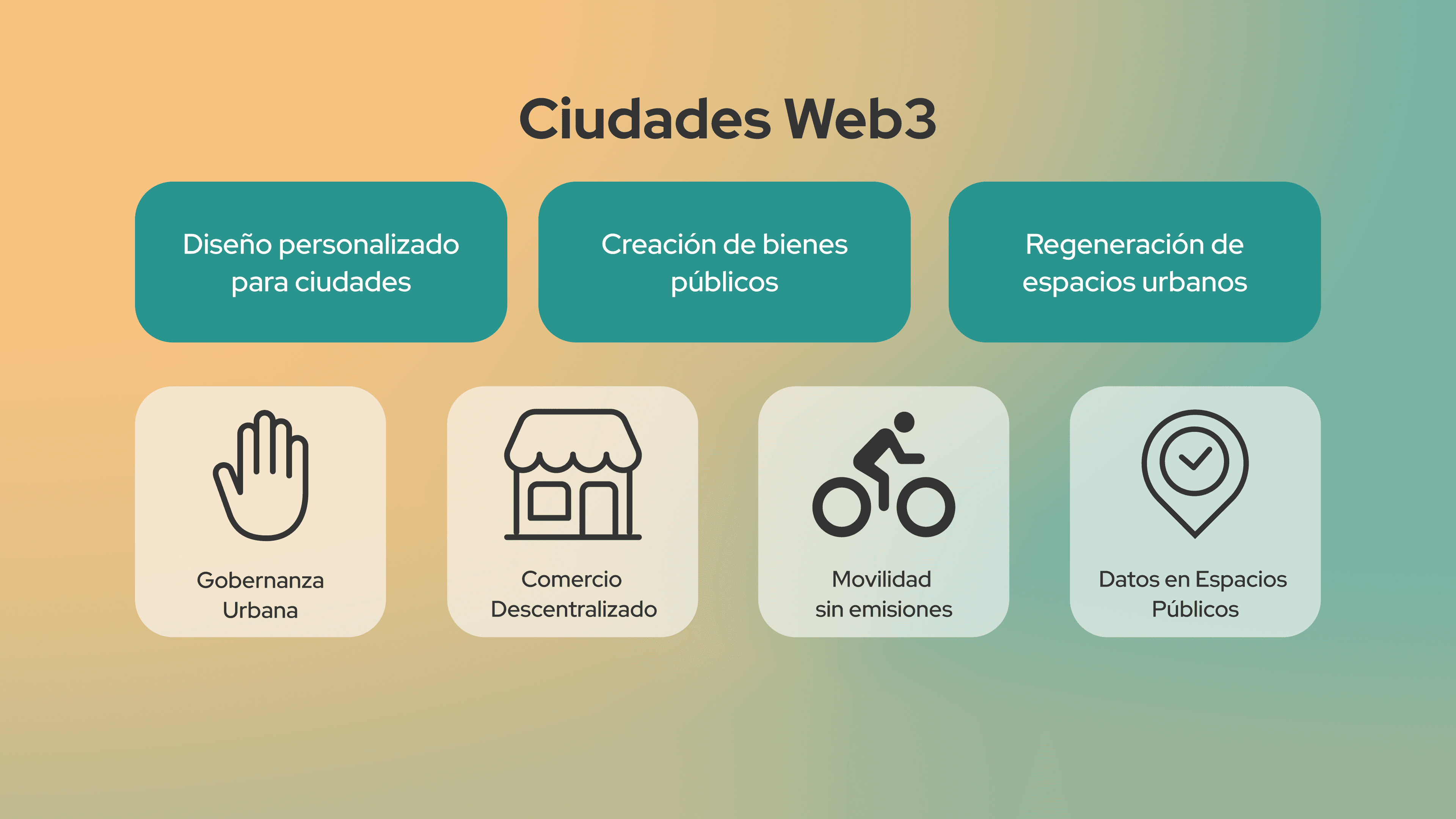 Vertientes de diseño y experiencias de usuario de Ciudades Web3