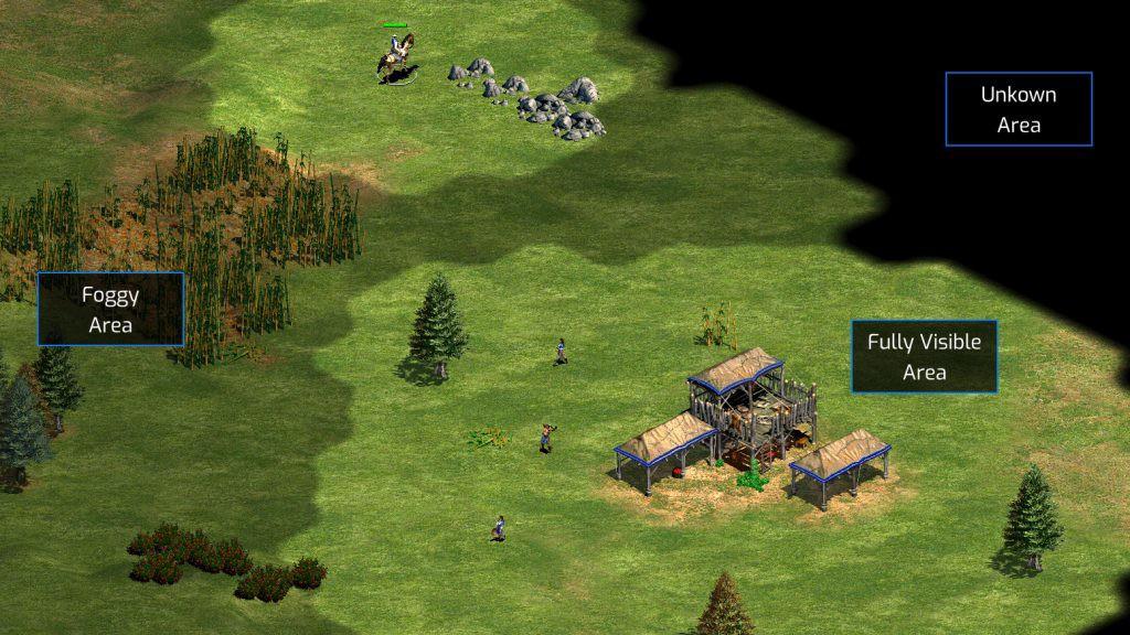 Màn sương mù trong game Age of Empires II