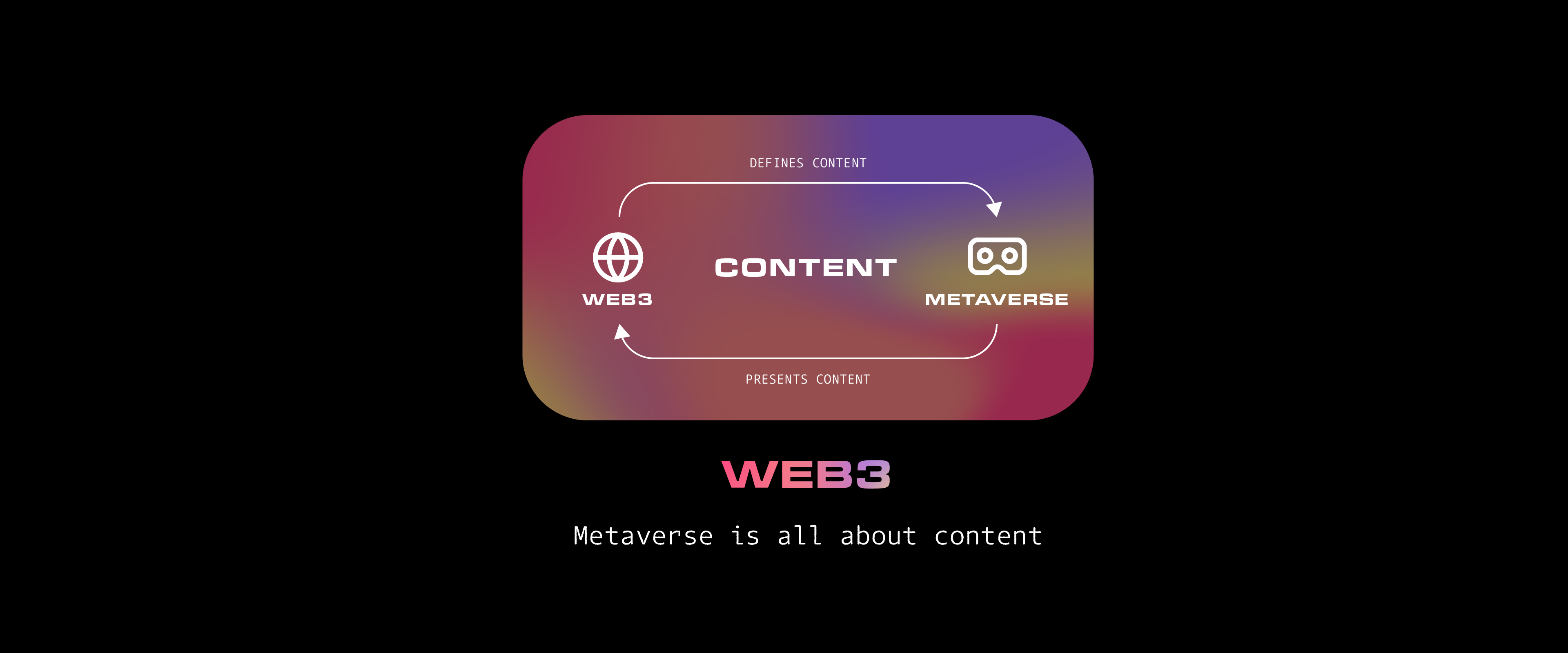 The metaverse is all about content (and therefore NFTs)