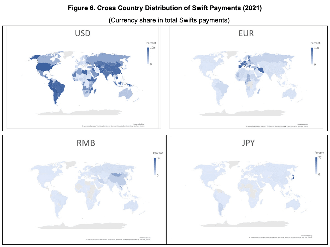 来源：Currency Usage for Cross Border Payments, WP/23/72, March 2023, SWIFT