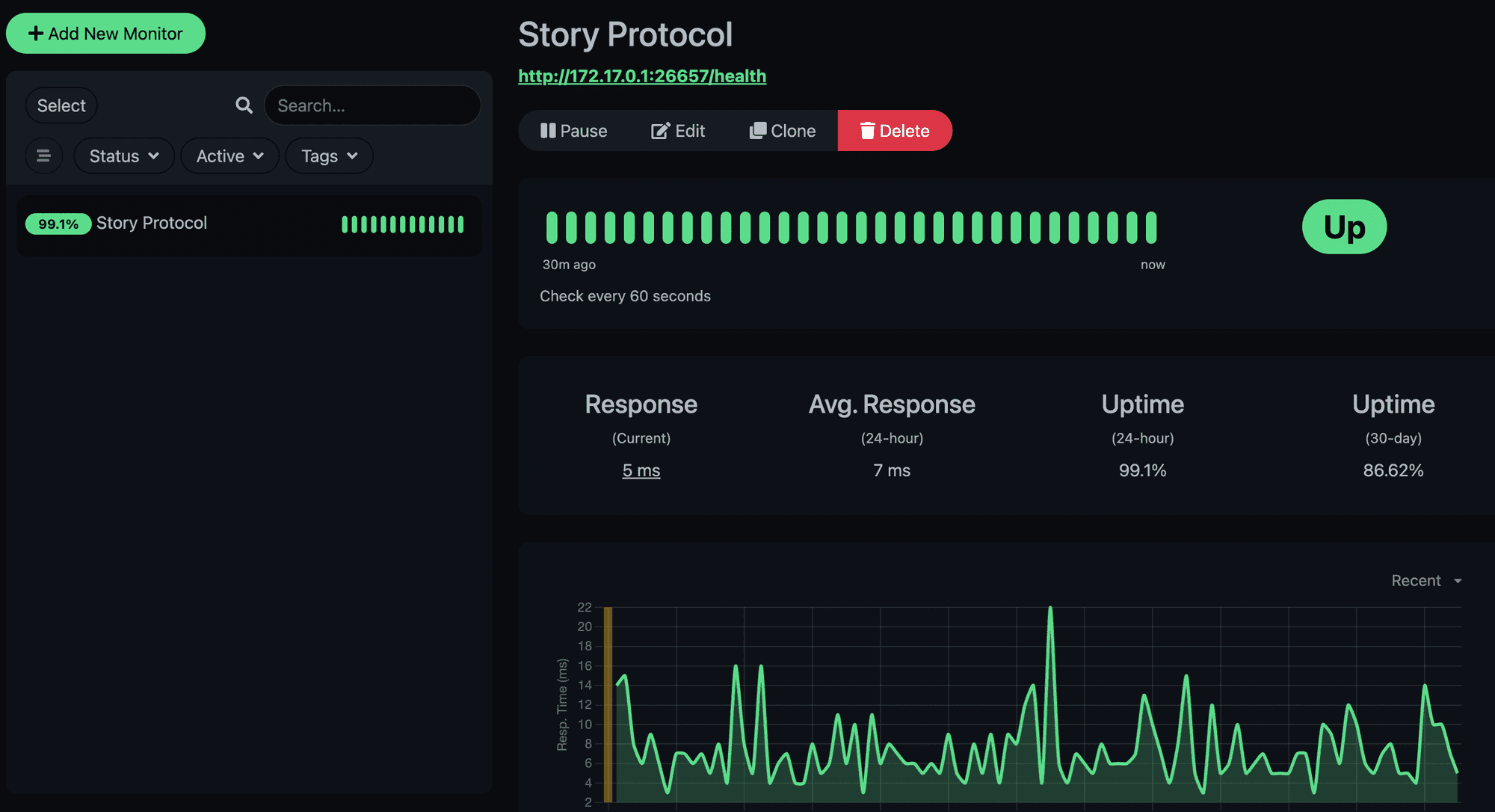 Monitor Your Node