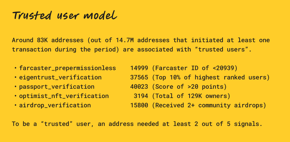 The trusted user model for RF4