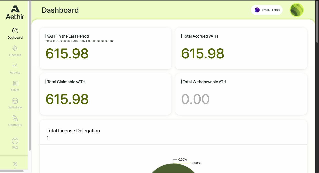 Aethir Dashboard