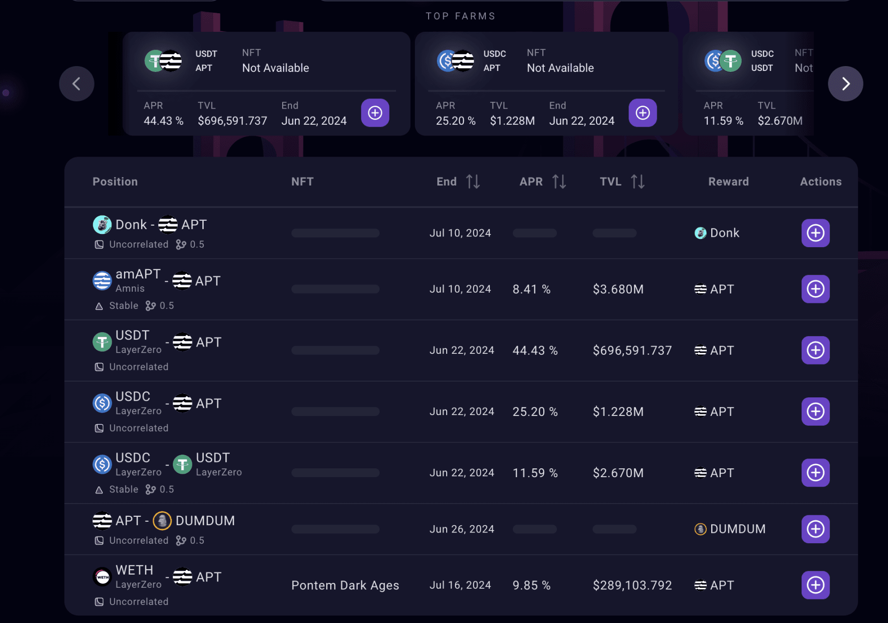 LiquidSwap 的 Farm 页面