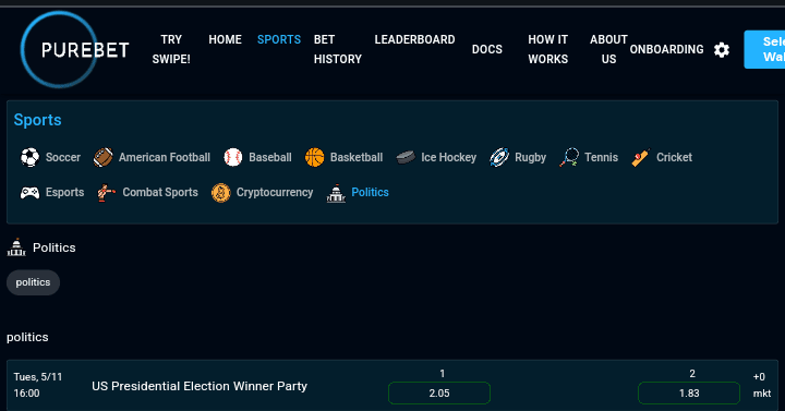 Source: https://exchange.purebet.io/sports/politics