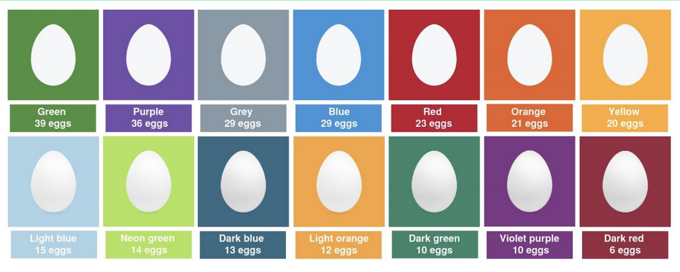 Eggs (2014)