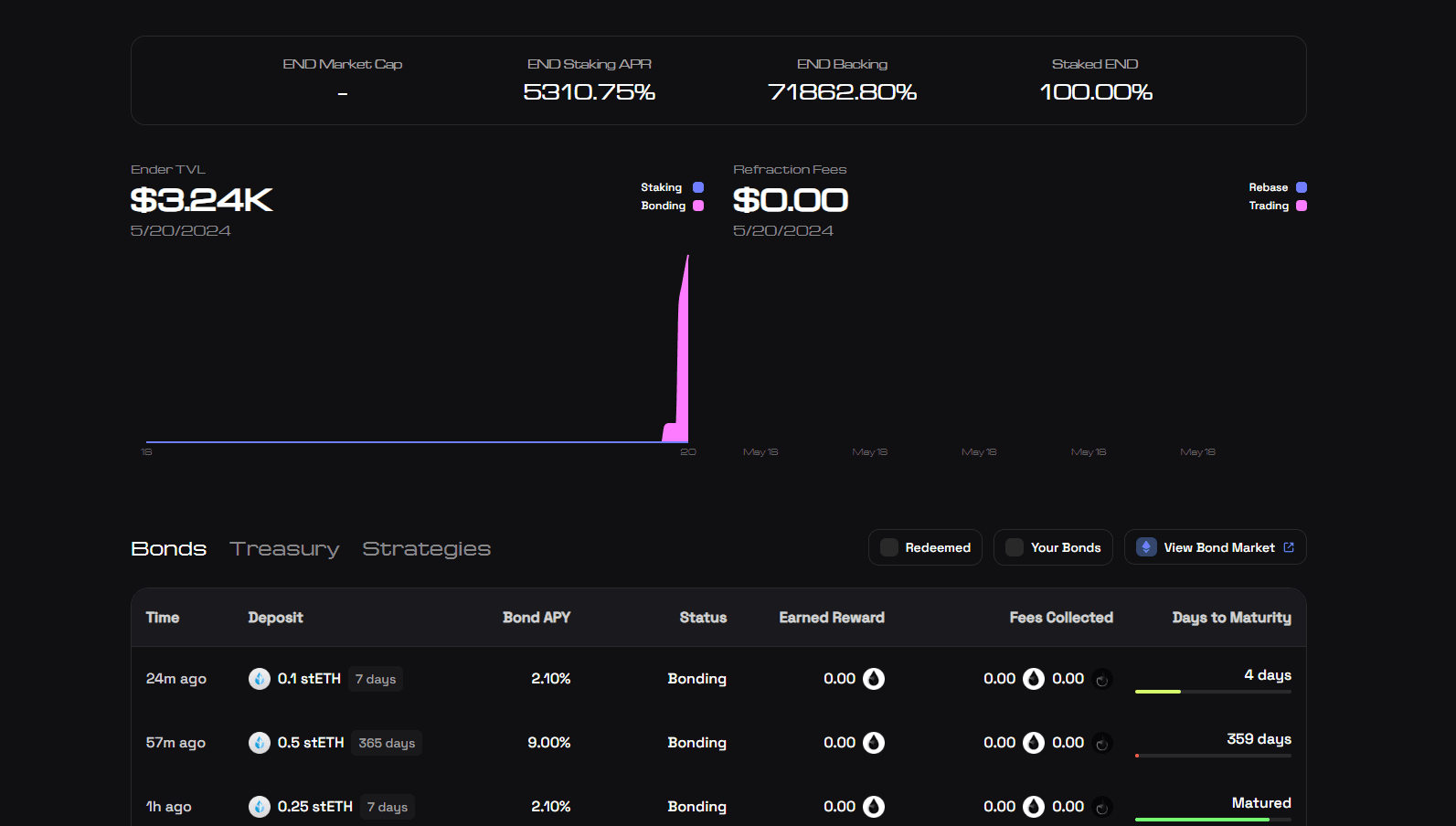 Preview of the Ethereal testnet user interface.