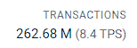 https://optimistic.etherscan.io/