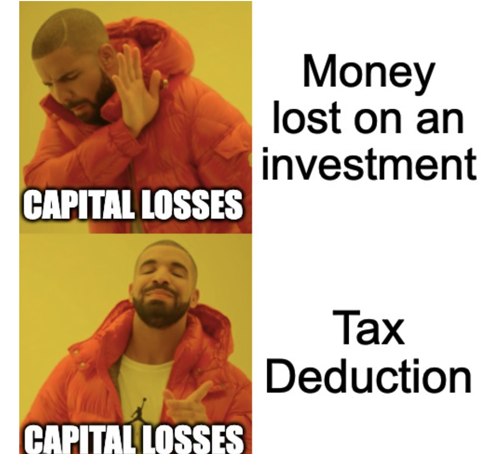 Rewire how you think of Capital Losses