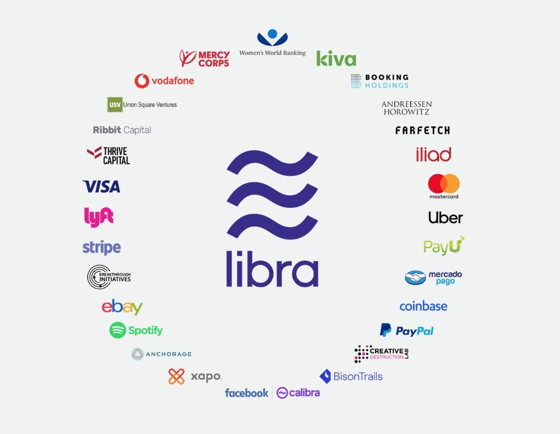 Libra, la moneda anunciada por Facebook en 2019.