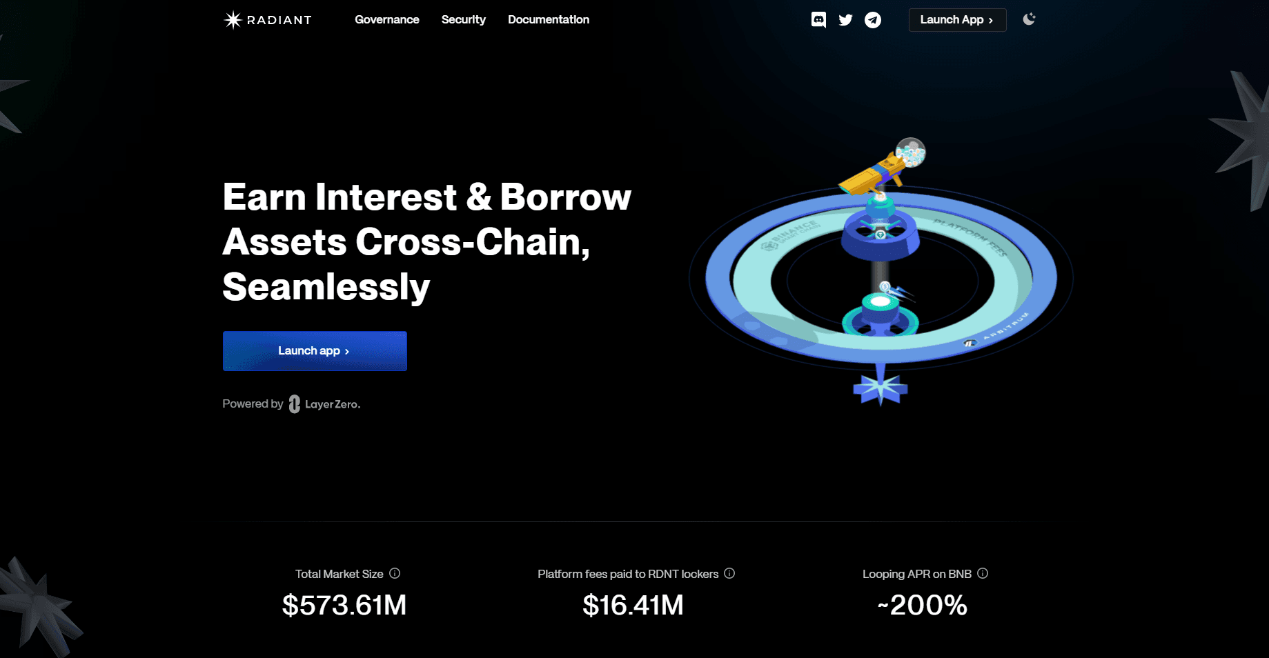 Official Website: https://radiant.capital