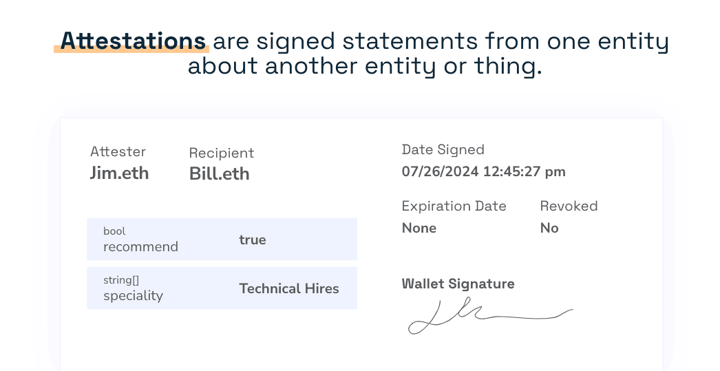 Example: Jim, a well-respected recruiter, attests that Bill is a good recruiter who hires good candidates. Anyone who cares about Jim’s evaluations of job candidates now cares about Bill’s evaluations of job candidates. 