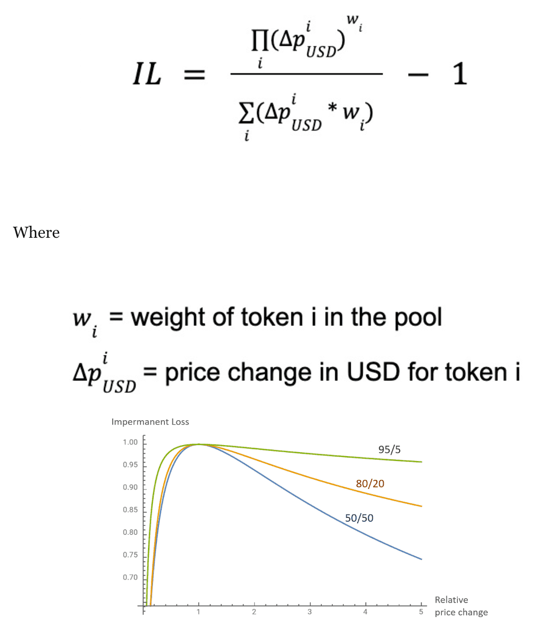 Source: Balancer documentationn