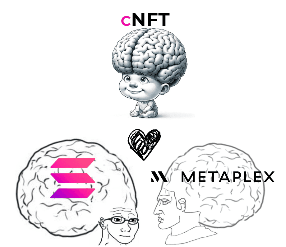 Solana Labs gigabrain x Metaplex Foundation gigabrain = cNFT baby gigabrain