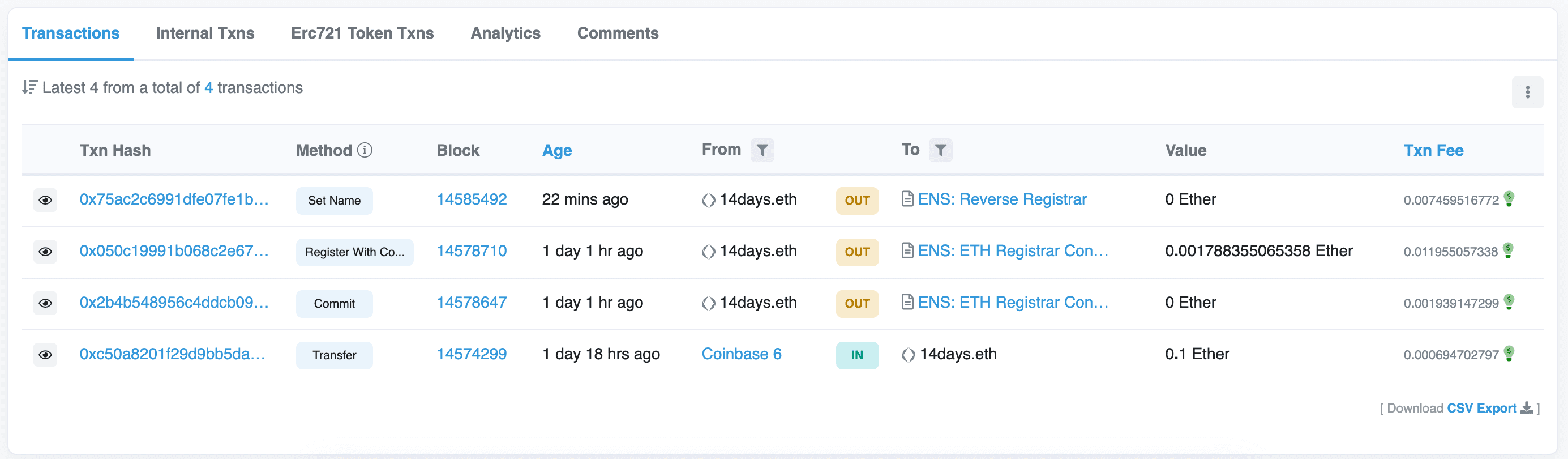 All of your transactions are now identified by your username