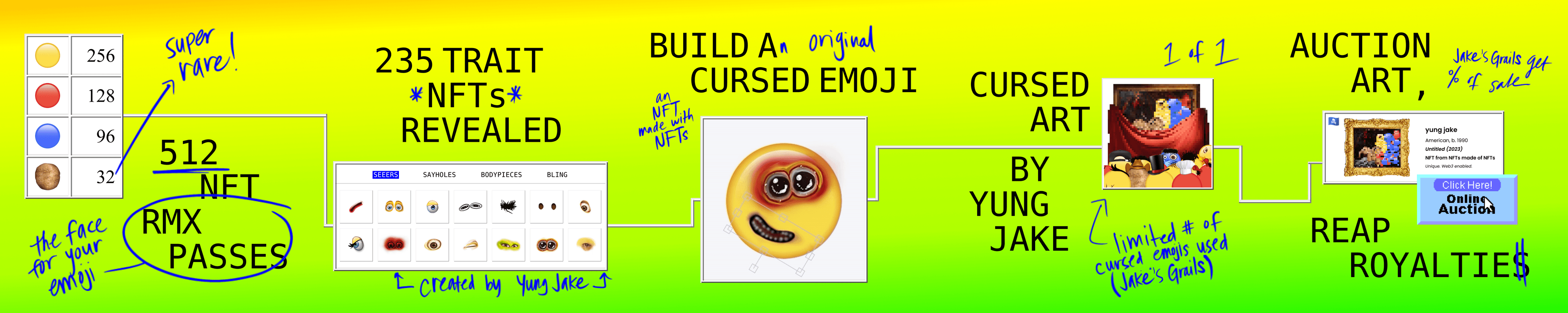 Cursed Emojis: CC0 Emojis By & 4 the Blockchain