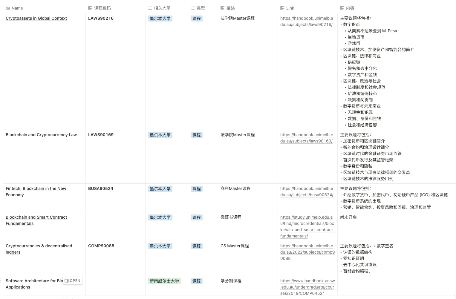 课程页面整理