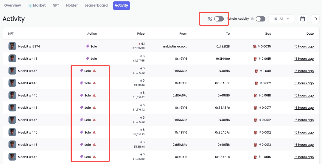 워시 트레이딩 의심 프로젝트 플래그 경고(NFTGo.io)